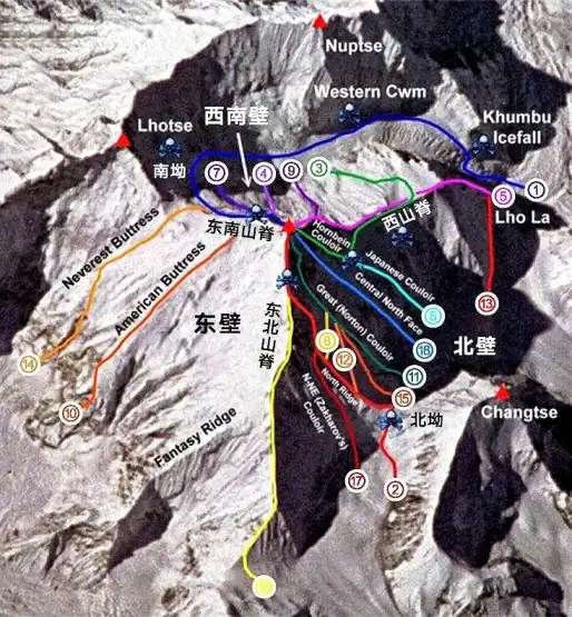 Mount Everest routes, Mount Everest climbing, China adventure travel