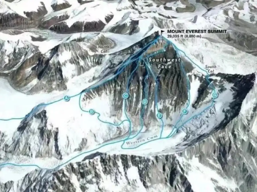 Mount Everest routes, Mount Everest climbing, China adventure travel