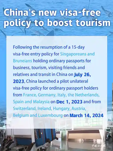 China's Visa-Free Policy Boosts Tourism