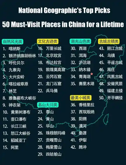 China travel, must-visit places, top destinations in China